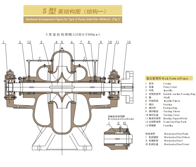 S结构1(Fig.1).jpg